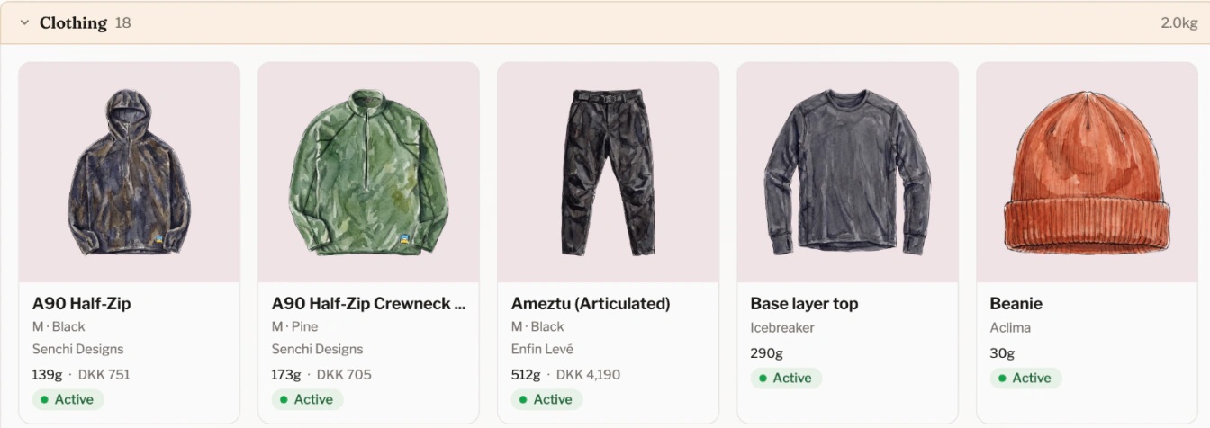Clothing in my Garage, with watercolor cards for two Senchi tops, Enfin Levé pants, an Icebreaker base layer and an Aclima beanie, each showing weight, price and Active status