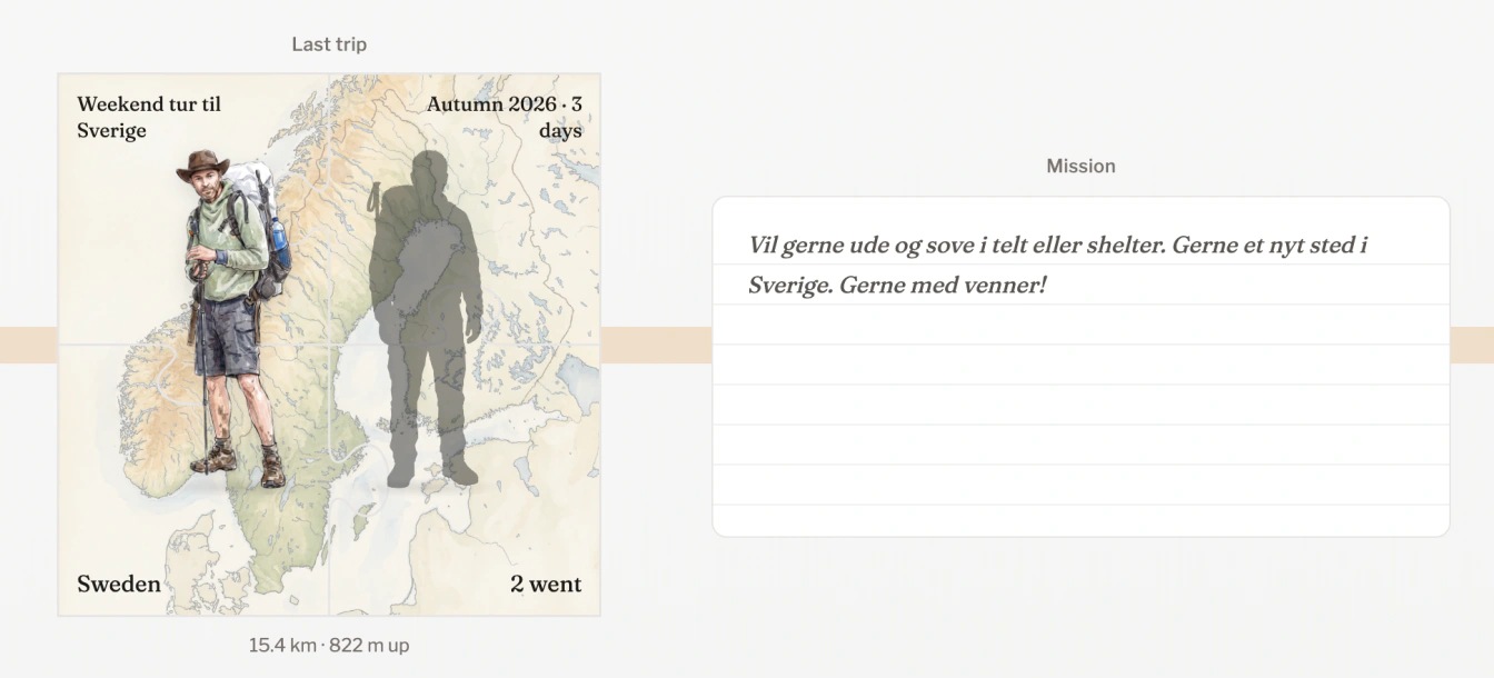 Last trip card for Weekend tur til Sverige, showing Sweden, three days, two went, 15.4 km and 822 m up, with my drawing beside a grey silhouette and the trip's mission alongside
