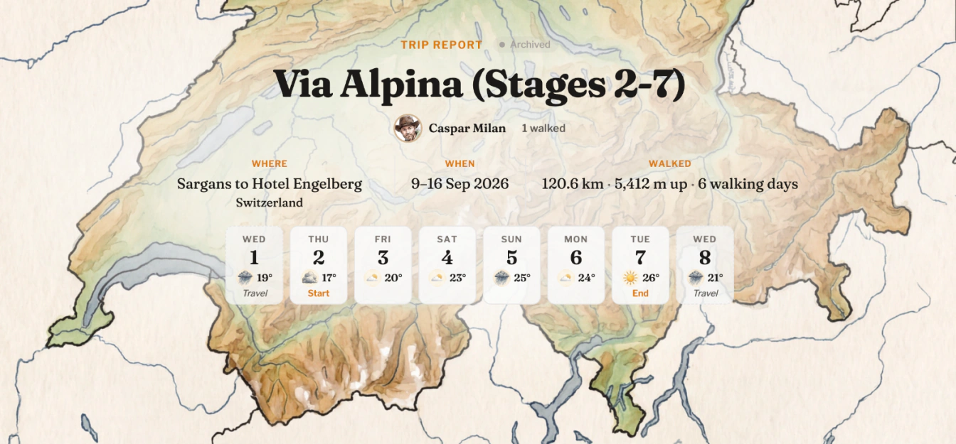 Via Alpina trip report on a watercolor map of Switzerland, showing one hiker, 120.6 km, 5,412 m up and six walking days above eight day tiles with recorded weather